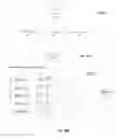 Fig. 19 - Flexible artificial retina devices