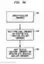 Fig. 07 - Universal implant