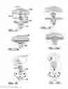 Fig. 06 - Modular humeral head resurfacing system