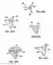 Fig. 08 - Modular humeral head resurfacing system