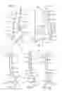 Fig. 03 - System and method for fracture replacement of comminuted bone fractures or portions thereof adjacent bone joints