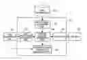 Fig. 01 - Content Replay System, Control Device and Replay Device