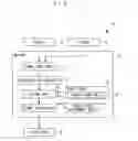 Fig. 02 - CROSS FADER UNIT, MIXER AND PROGRAM