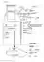 Fig. 04 - Modeling defect management and product handling during the manufacturing process