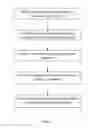 Fig. 04 - Printer driver systems and methods for automatic generation of embroidery designs