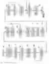 Fig. 02 - Methods and a system for dispensing