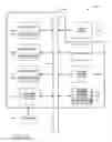 Fig. 11 - TANGIBLE STORAGE MEDIA ACCESS MANAGEMENT