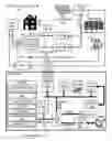 Fig. 01 - Load shedding by an electric utility
