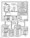 Fig. 02 - Load shedding by an electric utility