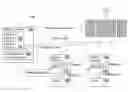 Fig. 01 - DISTRIBUTED POWER POINT CONTROL