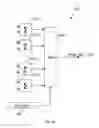 Fig. 09 - Method for integrating controls for captive power generation facilities with controls for metallurgical facilities