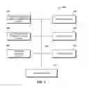 Fig. 04 - Scheduling to maximize utilization preferred power sources (SMUPPS)