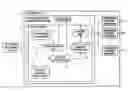 Fig. 01 - Household Energy Management System