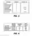 Fig. 04 - Household Energy Management System