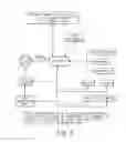 Fig. 09 - CONTROLLING MULTIPLE SMART APPLIANCES WITH A SINGLE COMMUNICATION INTERFACE