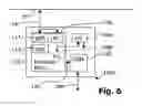 Fig. 04 - Industrial process communication system