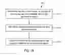 Fig. 15 - Methods and apparatus for identifying a grid connection point using a tag