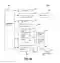 Fig. 25 - Methods and apparatus for managing energy services from a plurality of devices