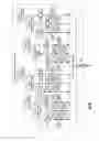 Fig. 48 - Unified vehicle network frame protocol