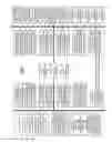 Fig. 09 - Power management within a vehicular communication network