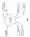 Fig. 27 - Power management within a vehicular communication network