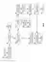 Fig. 30 - Power management within a vehicular communication network