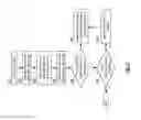 Fig. 66 - Power management within a vehicular communication network