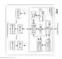 Fig. 87 - Power management within a vehicular communication network