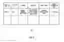 Fig. 06 - Information providing device, information providing server, vehicle assistance system, navigation device, and charging cable
