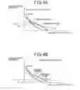 Fig. 05 - Vehicle dynamic control apparatus and vehicle dynamic control system using the same