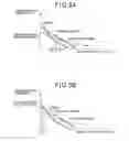 Fig. 06 - Vehicle dynamic control apparatus and vehicle dynamic control system using the same