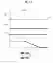 Fig. 13 - Lateral motion control apparatus for a vehicle