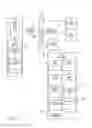 Fig. 03 - LOCKABLE COMPARTMENT ACCESS MANAGEMENT