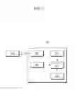 Fig. 02 - Apparatus and method with mobile relocation