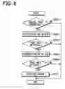 Fig. 07 - Keyless entry system for vehicle