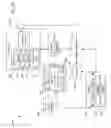 Fig. 11 - Systems and methods for multi-modal control of a vehicle