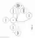 Fig. 12 - Control systems and methods for electric motors of utility vehicles