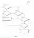 Fig. 05 - Understeer assessment for vehicles