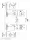 Fig. 72 - Unified vehicle network frame protocol