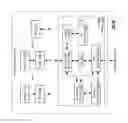 Fig. 87 - Unified vehicle network frame protocol