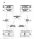 Fig. 01 - Computer readable medium for operating a vessel