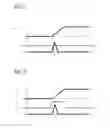 Fig. 08 - Lateral motion control apparatus for a vehicle