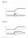 Fig. 20 - Lateral motion control apparatus for a vehicle