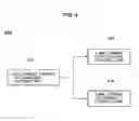 Fig. 05 - LANE KEEPING CONTROL SYSTEM, LANE CHANGE CONTROL SYSTEM AND VEHICLE CONTROL SYSTEM