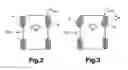 Fig. 03 - METHOD AND A SYSTEM FOR CHANGING A VEHICLE'S TRAJECTORY