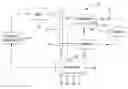 Fig. 01 - Method and apparatus for improved climate control function in a vehicle employing engine stop/start technology