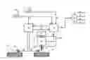 Fig. 01 - Blended braking management in powertrain systems