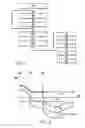Fig. 03 - Blended braking management in powertrain systems