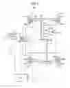 Fig. 04 - Control device of braking device and braking device