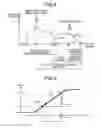 Fig. 05 - Control device of braking device and braking device